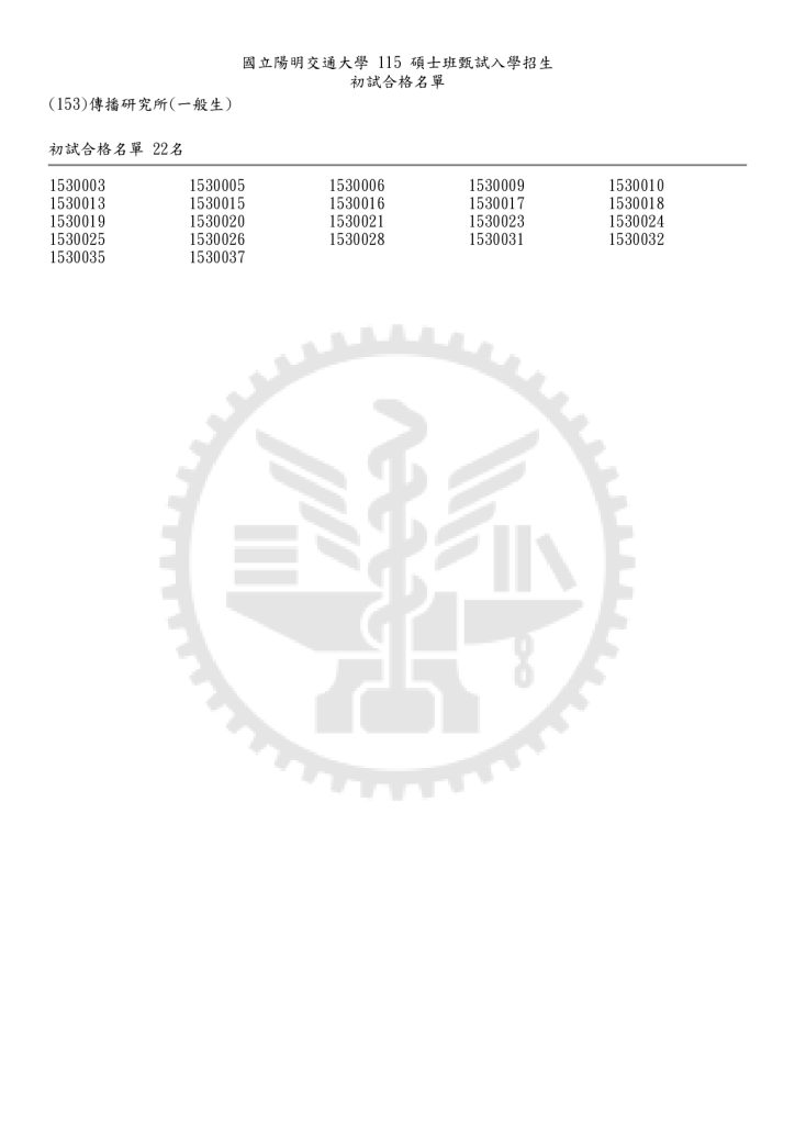 2025-10-29【招生】115學年度傳播研究所甄試入學的初試合格名單出爐！